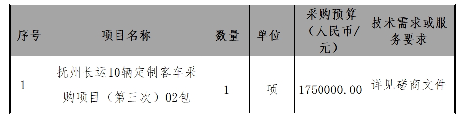 中航技國(guó)際經貿發展有限公司關于(yú)撫州長運10輛定制客車采購項目（第三次）02包（項目編号：CYZB2024003/02）競争性磋商公告